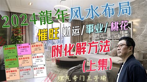 房間放水風水|【2024室內風水佈局】家居風水擺設佈局 & 風水禁。